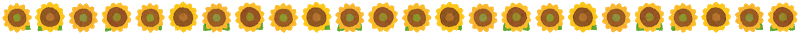 分